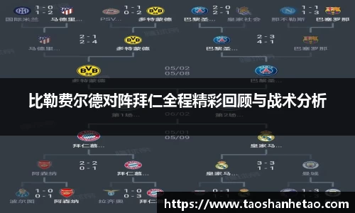 比勒费尔德对阵拜仁全程精彩回顾与战术分析